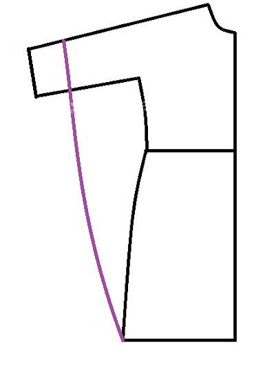 آموزش دوخت مانتو